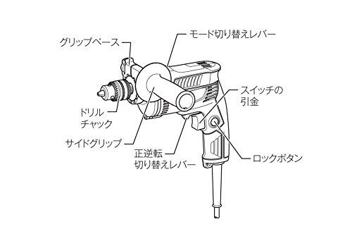 マキタ(Makita) DIY用震動ドリル M818kk b094c12c