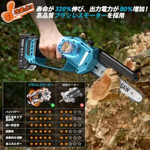 【2026 新型 最強力】SEESII 充電式ハンディチェーンソー 8 インチ & 6 インチ両用 ブラシレスモーター 高枝切り延長ポール対応 2 個 2000mAh 大容量バッテリー 自動給油 工具レスチェーン調整 コードレス 片手操作 軽 84d5110b
