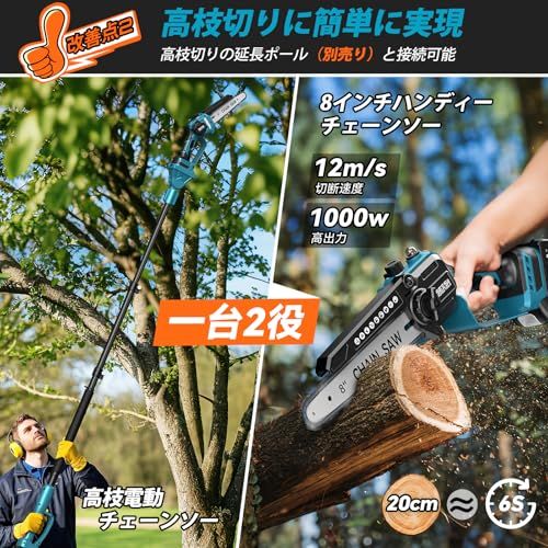 【2026 新型 最強力】SEESII 充電式ハンディチェーンソー 8 インチ & 6 インチ両用 ブラシレスモーター 高枝切り延長ポール対応 2 個 2000mAh 大容量バッテリー 自動給油 工具レスチェーン調整 コードレス 片手操作 軽 84d5110b