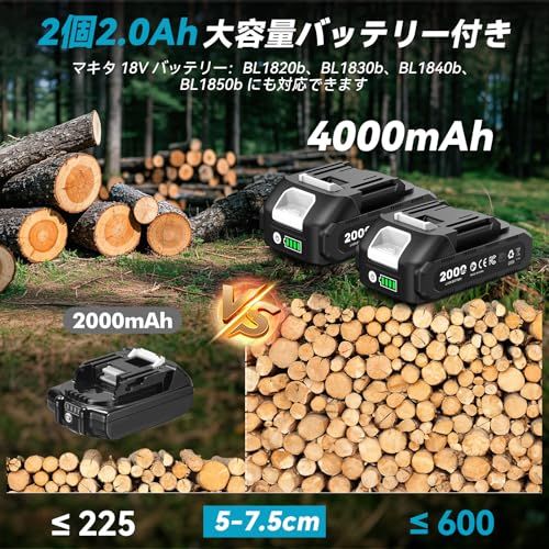【2026 新型 最強力】SEESII 充電式ハンディチェーンソー 8 インチ & 6 インチ両用 ブラシレスモーター 高枝切り延長ポール対応 2 個 2000mAh 大容量バッテリー 自動給油 工具レスチェーン調整 コードレス 片手操作 軽 84d5110b
