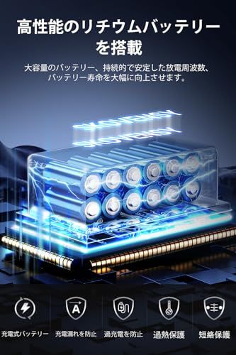 チェーンソー 充電式 ブラシレスモーター 充電式ハンディ2つのバッテリー 電動ノコギリ ンソー ポータブル ミニ 小型チェーンソー 電動のこぎり 日本語取扱説明書 2セットのガイドバーとチェーンkk 6ced0a86