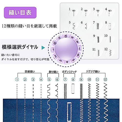 ミシン 初心者向け 電子ミシン 12種類の縫い目 返し縫い機能 2way給電 日常手作り縫製 42PCS裁縫セット付き スピード調整可能 持ち運び便利 日本語説明書付きkk b94d9ad0