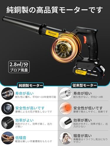 ブロワー 洗車 強力 ブロアー 小型 充電式ブロワー 2000mAh大容量バッテリー 2個搭載 PSE認定 マキタ18Vバッテリー対応可能 ブロアー 充電式 ブロワ 軽量 送風と集塵1台2役 洗車後の水滴吹き飛ばし ホコリ取り 落ち葉の吹き飛 56235e12