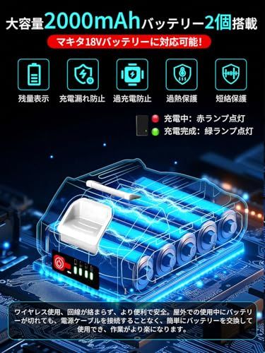 ブロワー 洗車 強力 ブロアー 小型 充電式ブロワー 2000mAh大容量バッテリー 2個搭載 PSE認定 マキタ18Vバッテリー対応可能 ブロアー 充電式 ブロワ 軽量 送風と集塵1台2役 洗車後の水滴吹き飛ばし ホコリ取り 落ち葉の吹き飛 56235e12