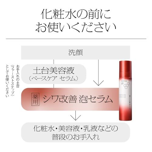 ソフィーナ ｉP 薬用シワ改善 泡セラム 90Ge a08bcd85