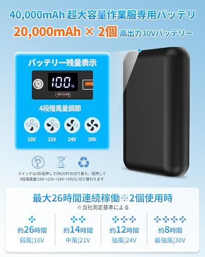 空調作業服 バッテリー 30V 40,000mAh 大容量 DC/USBデュアル出力 4段階風速調節 LEDディスプレイ搭載 Type-C急速充電 2個20000mAh 小型 軽量 停電対策 旅行/出張/アウトドア/防災/地震/緊急用などの必 34dabef7