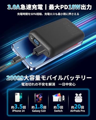 空調作業服 バッテリー 24V 高出力 大容量 20000mAh【2026新登場・PD18W急速充電・DC/USB/Type-C 3way出力】 Type-C双方向急速充電 デジタル残量表示 4段階風量調整 軽量 小型 iPhone/iPad 345cfa00 空調作業服 バッテリー 24V 高出力 大容量 20000mAh【2026新登場・PD18W急速充電・DC/USB/Type-C 3way出力】 Type-C双方向急速充電 デジタル残量表示 4段階風量調整 軽量 小型 iPhone/iPad 345cfa00