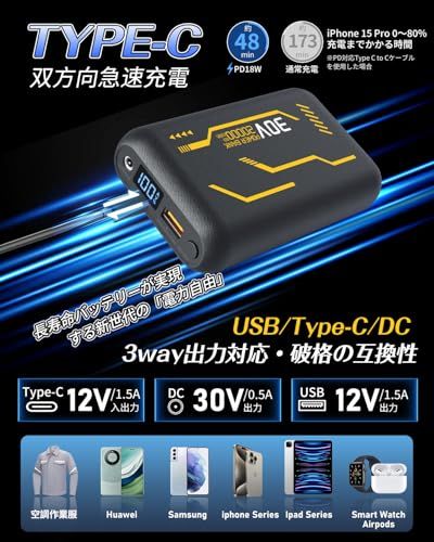 空調作業服 バッテリー 30V 超高出力 大容量 20000mAh【2026新モデル・PD18W急速充電・DC/USB/Type-C3way出力】 4段階風量調整 Type-C双方向急速充電 デジタル残量表示 軽量 小型 iPhone/iPa 9359f100 空調作業服 バッテリー 30V 超高出力 大容量 20000mAh【2026新モデル・PD18W急速充電・DC/USB/Type-C3way出力】 4段階風量調整 Type-C双方向急速充電 デジタル残量表示 軽量 小型 iPhone/iPa 9359f100
