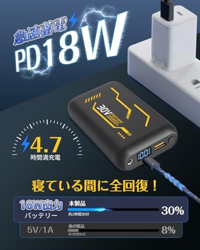 空調作業服 バッテリー 30V 超高出力 大容量 20000mAh【2026新モデル・PD18W急速充電・DC/USB/Type-C3way出力】 4段階風量調整 Type-C双方向急速充電 デジタル残量表示 軽量 小型 iPhone/iPa 9359f100 空調作業服 バッテリー 30V 超高出力 大容量 20000mAh【2026新モデル・PD18W急速充電・DC/USB/Type-C3way出力】 4段階風量調整 Type-C双方向急速充電 デジタル残量表示 軽量 小型 iPhone/iPa 9359f100