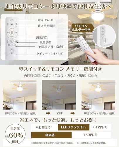 SUKITEN シーリングファンライト 6~8畳 正逆回転 小型 28W 3,000lm DCモーター 扇風機 【2026年最新進化・壁スイッチメモリー機能】 E26口金 引掛けシーリング対応 調光調色 ダクトレール ファン タイマー/メモリ 0e787acc SUKITEN シーリングファンライト 6~8畳 正逆回転 小型 28W 3,000lm DCモーター 扇風機 【2026年最新進化・壁スイッチメモリー機能】 E26口金 引掛けシーリング対応 調光調色 ダクトレール ファン タイマー/メモリ 0e787acc
