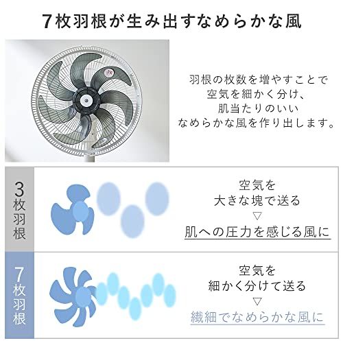 【節電対策】 リビング扇風機 LFA-307-W ホワイトe 6736ce98 【節電対策】 リビング扇風機 LFA-307-W ホワイトe 6736ce98