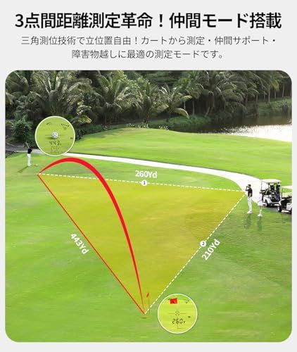 ゴルフレーザー距離計 B1000F B1000PROF 3点間測定 業界最速0.02S測定 超軽量128g 小型 高透過レンズ 光学6.0/6.5倍望遠 1000m/1093yd対応 mini ゴルフ距離計 競技対応 振動機能 充電式 IP5 d082e84a ゴルフレーザー距離計 B1000F B1000PROF 3点間測定 業界最速0.02S測定 超軽量128g 小型 高透過レンズ 光学6.0/6.5倍望遠 1000m/1093yd対応 mini ゴルフ距離計 競技対応 振動機能 充電式 IP5 d082e84a
