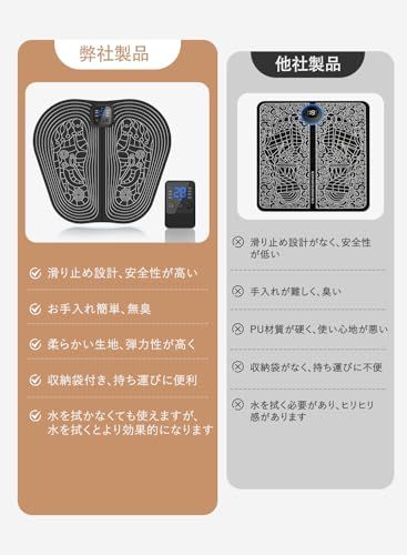 【2026新登場】EMSフットマット 8種類モード 30段階強度 足裏 腕/手のひら 太もも ふくらはぎトレーニング USB充電式 リモコン付き 折りたたみ式 持ち運び便利 敬老の日 クリスマスプレゼント 男女兼用 日本語説明e b721792d 【2026新登場】EMSフットマット 8種類モード 30段階強度 足裏 腕/手のひら 太もも ふくらはぎトレーニング USB充電式 リモコン付き 折りたたみ式 持ち運び便利 敬老の日 クリスマスプレゼント 男女兼用 日本語説明e b721792d