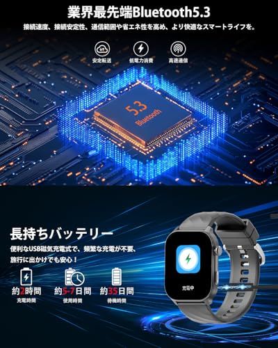 スマートウォッチ【2026年業界最新進化 ChatGPT搭載 AI文字盤 GPS内蔵】2.01インチ大画面 Bluetooth5.3通話 スポーツウォッチ 1ATM防水 GPS運動軌跡記録 腕時計 長持ちバッテリー 100+運動モード DIY 58c01221