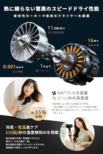 NISSYO【日本正規品・2025最新型ドライヤー】速乾 ヘアードライヤー 大風量 2億マイナスイオン 低温 NTC 温調機能 温冷リズム 冷風 軽量 高速ドライヤー ヘアケア 美髪 6モード 自動クリーニングモード 静電気 1200W ノズ e53b7dd1 NISSYO【日本正規品・2025最新型ドライヤー】速乾 ヘアードライヤー 大風量 2億マイナスイオン 低温 NTC 温調機能 温冷リズム 冷風 軽量 高速ドライヤー ヘアケア 美髪 6モード 自動クリーニングモード 静電気 1200W ノズ e53b7dd1