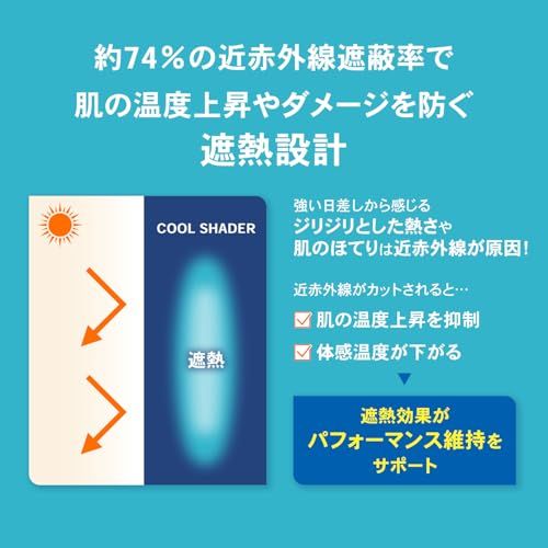 [ザムスト] 【スタテニで紹介】 肌温度-15℃の冷感ポンチョ 冷感タオル COOL SHADER クールフェイスカバー 暑さ対策 日焼け対策 UV対策 テニス サッカー ゴルフ ランニング スポーツ プール 日常生活e d042b19b