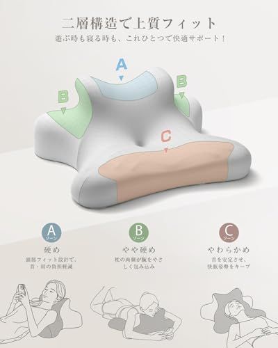 【TV紹介・SNSで超話題沸騰】 うつ伏せ 枕 ゴロゴロ枕 背もたれ クッション 3in1多機能枕【整体・理学療法士推奨】うつぶせ寝 腰枕 快眠 高反発×低反発枕 体圧分散 うつ伏せ/横向き寝/仰向け寝 通気性 カバー洗濯可 プレゼント (グ df149799
