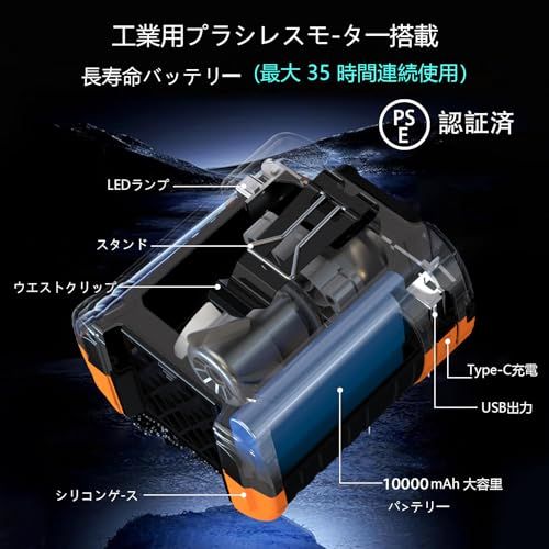 腰掛け扇風機 【1台5役 & 10000mAh大容量】 ベルトファン 携帯扇風機 35時間連続送風 6段階風量+ターボ搭載 LED残量表示 SOSライト 静音 軽量 工事現場/アウトドア/配達用e 0c7194d0