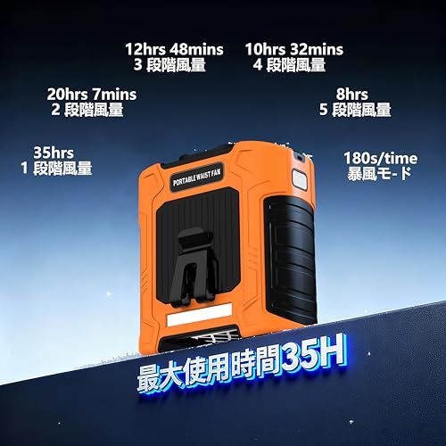 腰掛け扇風機 【1台5役 & 10000mAh大容量】 ベルトファン 携帯扇風機 35時間連続送風 6段階風量+ターボ搭載 LED残量表示 SOSライト 静音 軽量 工事現場/アウトドア/配達用e 0c7194d0