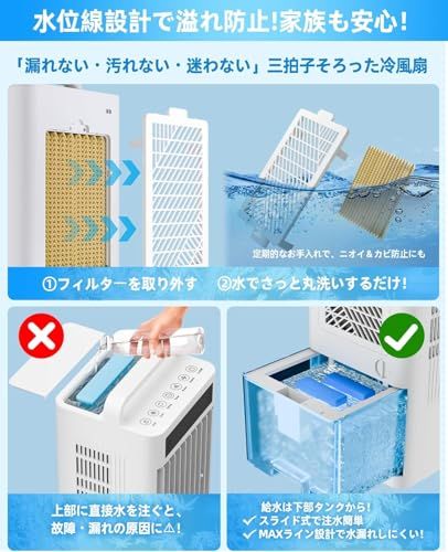 冷風機 強力 10L水タンク+6個専用保冷パック 【2026業界NEWモデル冷風扇・三面吸風】 大容量 LEDタッチ操作 高効率 45W 省エネ設計 スポットクーラー 6階段調整可能 ハンド付き 隠しキャスター付き リモコン 遠隔操作 置き型 e1b61180