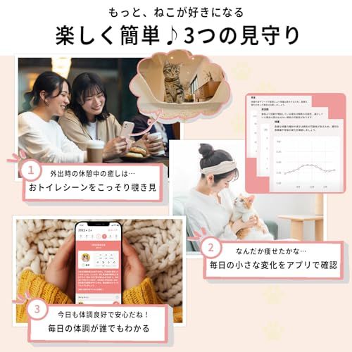 【月額プラン】ねこ専用スマートトイレ「トレッタ」（カメラ/ねこ認識/重量センサー搭載）スマホ1つで楽しく見守り&健康管理（システムトイレ 砂/シートセット）※一括購入プラン併用不可e dbae898a