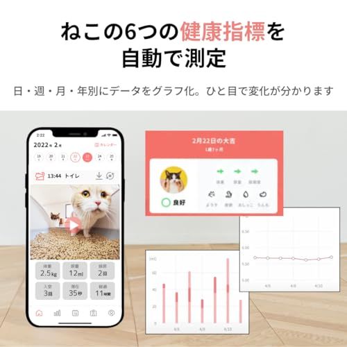 【月額プラン】ねこ専用スマートトイレ「トレッタ」（カメラ/ねこ認識/重量センサー搭載）スマホ1つで楽しく見守り&健康管理（システムトイレ 砂/シートセット）※一括購入プラン併用不可e dbae898a