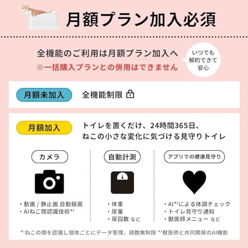 【月額プラン】ねこ専用スマートトイレ「トレッタ」（カメラ/ねこ認識/重量センサー搭載）スマホ1つで楽しく見守り&健康管理（システムトイレ 砂/シートセット）※一括購入プラン併用不可e dbae898a