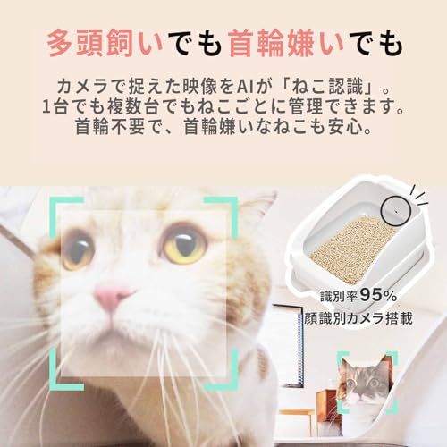 【月額プラン】ねこ専用スマートトイレ「トレッタ」（カメラ/ねこ認識/重量センサー搭載）スマホ1つで楽しく見守り&健康管理（システムトイレ 砂/シートセット）※一括購入プラン併用不可e dbae898a