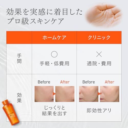 ドクターシーラボ VC100 エッセンスローションEX V (150mL / 1本 / 約1~1.5ヶ月分) ビタミンC 化粧水 母の日ギフト (透明感/毛穴/キメ) キャップタイプpms 2b25be1e ドクターシーラボ VC100 エッセンスローションEX V (150mL / 1本 / 約1~1.5ヶ月分) ビタミンC 化粧水 母の日ギフト (透明感/毛穴/キメ) キャップタイプpms 2b25be1e