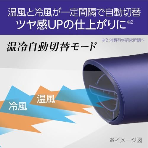 コイズミ ヘアドライヤー ダブルファンドライヤー モンスター 大風量 速乾 温冷自動切替 マイナスイオン パープル KHD-W815/Vpms 56460d95