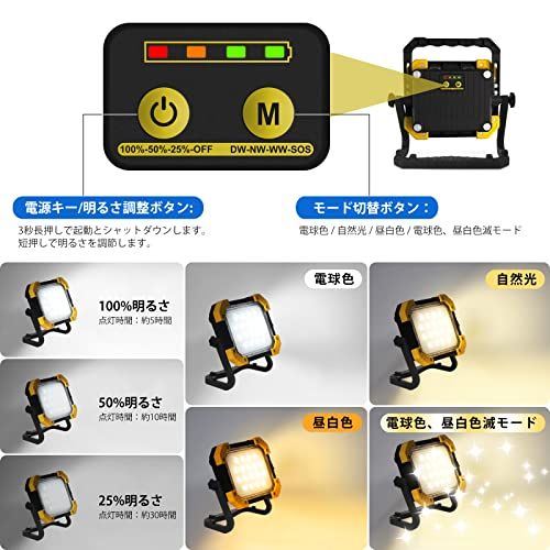 MEIKEE LED 作業灯 ランタン 投光器 200w相当 6000LM 充電式 懐中電灯 アウトドア キャンプ 登山 夜釣り 防災 停電 緊急 地震対策 停電対応 夜間工事 車の修理 非常用 PSE認証済み 3色切替 電球色/昼白色/自然 b8648ec4 MEIKEE LED 作業灯 ランタン 投光器 200w相当 6000LM 充電式 懐中電灯 アウトドア キャンプ 登山 夜釣り 防災 停電 緊急 地震対策 停電対応 夜間工事 車の修理 非常用 PSE認証済み 3色切替 電球色/昼白色/自然 b8648ec4