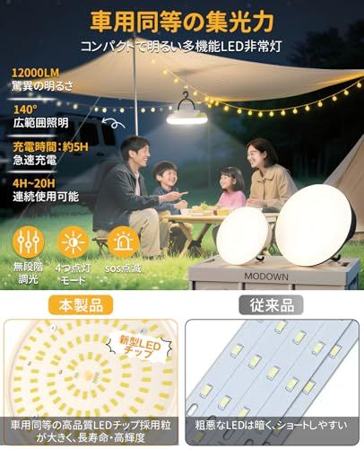 ランタン LED キャンプランタン【驚愕な明るさ・超高輝度15,000lm】 投光器 充電式 ライト 15,000mAH大容量 IP66防水 USB/ソーラ充電 スマホ充電可能 光色/輝度記憶 3色切替 4つ点灯モード 磁気設計 フック付き 8ebe230e