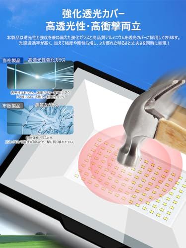 KIWEN led投光器 屋外 防水 作業灯 100v 60w 8000ルーメン 高輝度 800w相当 投光器 屋外 超軽量 投光器 100v 超薄型 省エネ 投光器 防水 120°広角 IP66 PSE認証済 集魚灯 看板灯 駐車場 ガレー 145f8780