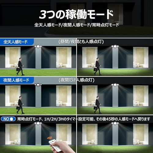 CLY LEDセンサーライト 屋内/屋外使用可 人感センサー LED投光器 42W 昼白色 6500K フラッドライト リモコン操作 自動点灯/消灯 高輝度 4200ルーメン 3灯式 IP66防水仕様 省エネ 明るい 防犯ライト 投光器 ガレ 26ec8f04