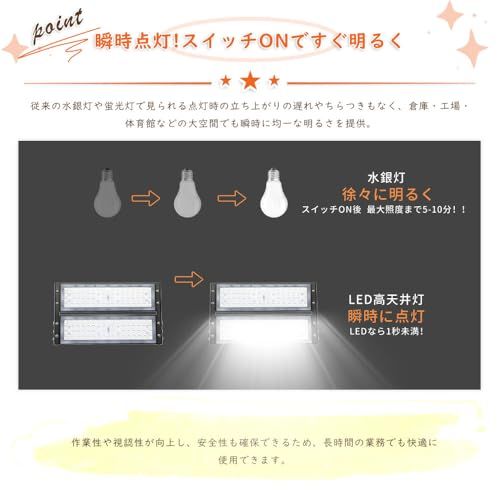 【高輝度・省エネ・長寿命】LED投光器 100W 投光器 屋外 LED 作業灯 LE D高天井照明 ハイベイライト 1000w相当 20,000lm 120°広角 IP66防水防塵 Ra85以上 ワークライト 180°自由調整 50000H 7cbc60f0 【高輝度・省エネ・長寿命】LED投光器 100W 投光器 屋外 LED 作業灯 LE D高天井照明 ハイベイライト 1000w相当 20,000lm 120°広角 IP66防水防塵 Ra85以上 ワークライト 180°自由調整 50000H 7cbc60f0