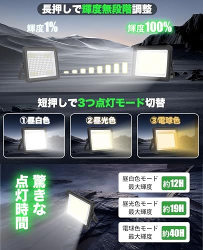 【大光量・軽量化】SUKITEN 投光器 充電式 led 作業灯 屋外 500W 45,000lm 40,000mAH大容量 ワークライト IPX4防水 超高輝度 USB/ソーラ充電 3つ点灯モード 16時間連続点灯 便携式 マグネット フッ c0df8de5 【大光量・軽量化】SUKITEN 投光器 充電式 led 作業灯 屋外 500W 45,000lm 40,000mAH大容量 ワークライト IPX4防水 超高輝度 USB/ソーラ充電 3つ点灯モード 16時間連続点灯 便携式 マグネット フッ c0df8de5
