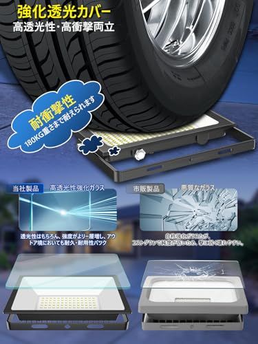 KIWEN LED 投光器 【超薄型・4個セット】屋外 防水 80W 10000LM 100v 昼光色 ledライト 作業灯 屋外 照明 看板灯 IP66 豪雨対応 外灯 led 灯光器 高演色 Ra85 高輝度 省エネ アース付き プラグ e77ac331