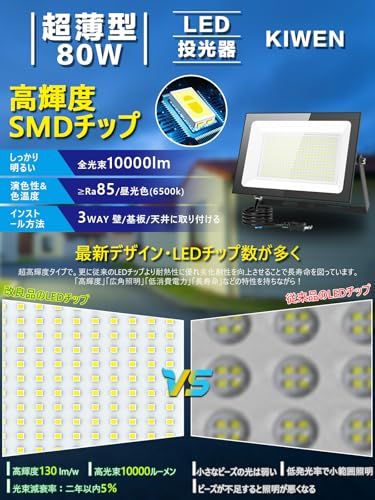 KIWEN LED 投光器 【超薄型・4個セット】屋外 防水 80W 10000LM 100v 昼光色 ledライト 作業灯 屋外 照明 看板灯 IP66 豪雨対応 外灯 led 灯光器 高演色 Ra85 高輝度 省エネ アース付き プラグ e77ac331