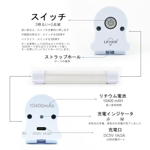 LETOUR LEDライト 充電式 二個セット 作業灯 USB充電式 120W 10400MAH アウトドアライト 高輝度 5段階点灯 SOS点滅 多機能 停電対策 防災用品/室内/機械修理/緊急対策 (二つセット)ts 70d7ef18 LETOUR LEDライト 充電式 二個セット 作業灯 USB充電式 120W 10400MAH アウトドアライト 高輝度 5段階点灯 SOS点滅 多機能 停電対策 防災用品/室内/機械修理/緊急対策 (二つセット)ts 70d7ef18