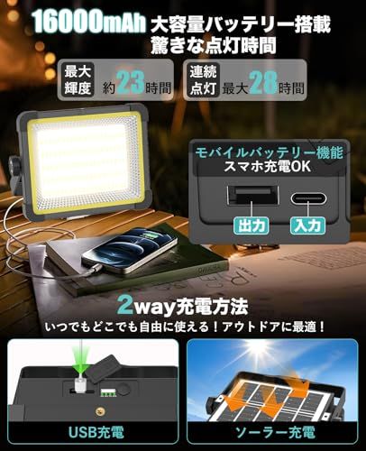 KIEWN LED投光器 充電式 【高輝度23H連続点灯】作業灯 屋外 200W 16000mAH大容量 ワークライト USB/ソーラ充電 IPX4防水 3つモード切替 無段階調光 超高輝 磁気設計 フック付き アウトドア キャンプ 屋外照明 0eb3123b KIEWN LED投光器 充電式 【高輝度23H連続点灯】作業灯 屋外 200W 16000mAH大容量 ワークライト USB/ソーラ充電 IPX4防水 3つモード切替 無段階調光 超高輝 磁気設計 フック付き アウトドア キャンプ 屋外照明 0eb3123b