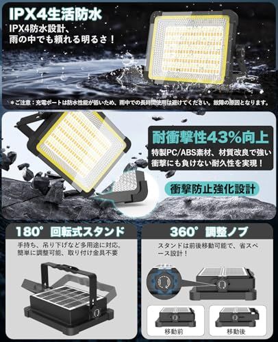 KIEWN LED投光器 充電式 【高輝度23H連続点灯】作業灯 屋外 200W 16000mAH大容量 ワークライト USB/ソーラ充電 IPX4防水 3つモード切替 無段階調光 超高輝 磁気設計 フック付き アウトドア キャンプ 屋外照明 0eb3123b KIEWN LED投光器 充電式 【高輝度23H連続点灯】作業灯 屋外 200W 16000mAH大容量 ワークライト USB/ソーラ充電 IPX4防水 3つモード切替 無段階調光 超高輝 磁気設計 フック付き アウトドア キャンプ 屋外照明 0eb3123b