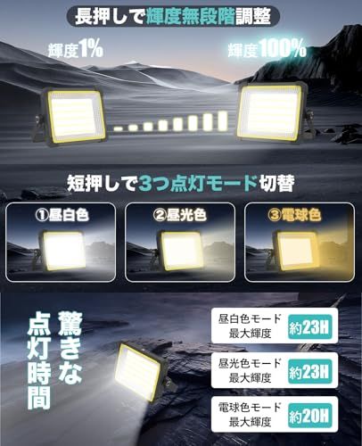 KIEWN LED投光器 充電式 【高輝度23H連続点灯】作業灯 屋外 200W 16000mAH大容量 ワークライト USB/ソーラ充電 IPX4防水 3つモード切替 無段階調光 超高輝 磁気設計 フック付き アウトドア キャンプ 屋外照明 0eb3123b KIEWN LED投光器 充電式 【高輝度23H連続点灯】作業灯 屋外 200W 16000mAH大容量 ワークライト USB/ソーラ充電 IPX4防水 3つモード切替 無段階調光 超高輝 磁気設計 フック付き アウトドア キャンプ 屋外照明 0eb3123b