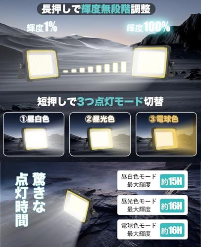 【大光量・軽量化】SUKITEN 投光器 充電式 led 作業灯 屋外 400W 35,000lm 32,000mAH大容量 ワークライト IPX4防水 超高輝度 USB/ソーラ充電 3つ点灯モード 16時間連続点灯 便携式 マグネット フッ e8b69a2e