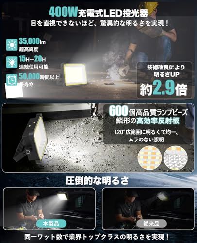 【大光量・軽量化】SUKITEN 投光器 充電式 led 作業灯 屋外 400W 35,000lm 32,000mAH大容量 ワークライト IPX4防水 超高輝度 USB/ソーラ充電 3つ点灯モード 16時間連続点灯 便携式 マグネット フッ e8b69a2e