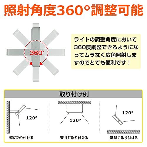 グッド・グッズ LED フラッドライト 50W 6000LM 薄型 投光器 IP65 防水 屋外照明 作業灯 100V対応 ledライト ワークライト 高輝度 省エネ 120°広角照明 看板灯 駐車場 ガレージ 倉庫 BBQ 屋外作業 野外 51fe238f グッド・グッズ LED フラッドライト 50W 6000LM 薄型 投光器 IP65 防水 屋外照明 作業灯 100V対応 ledライト ワークライト 高輝度 省エネ 120°広角照明 看板灯 駐車場 ガレージ 倉庫 BBQ 屋外作業 野外 51fe238f