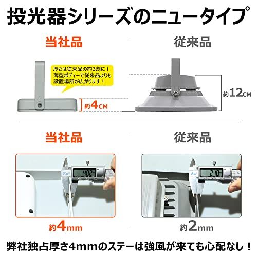 グッド・グッズ LED フラッドライト 50W 6000LM 薄型 投光器 IP65 防水 屋外照明 作業灯 100V対応 ledライト ワークライト 高輝度 省エネ 120°広角照明 看板灯 駐車場 ガレージ 倉庫 BBQ 屋外作業 野外 51fe238f グッド・グッズ LED フラッドライト 50W 6000LM 薄型 投光器 IP65 防水 屋外照明 作業灯 100V対応 ledライト ワークライト 高輝度 省エネ 120°広角照明 看板灯 駐車場 ガレージ 倉庫 BBQ 屋外作業 野外 51fe238f