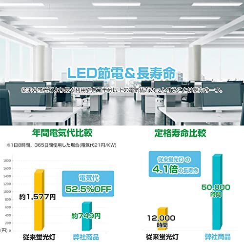 器具一体式led蛍光灯 20Ｗ形 直管 9.5Ｗ省エネ T8直感型 昼光色 高輝度1350LM 60cm ベースライト 高演色80+ 連結コードスリム 照明器具 天井 ガレージ 倉庫 キッチン 看板 作業補助灯 間接照明 工事不要（T8昼光色 925ba8e5