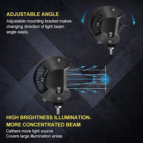 Safego ワークライト 72W LED 作業灯 ワークライト 狭角30度タイプ 24連LED 車外灯 農業機械 12V 24V兼用 汎用 防水・防塵・耐震・長寿命 ホワイト 6000K 6000LM 10個入ts c6c25f39