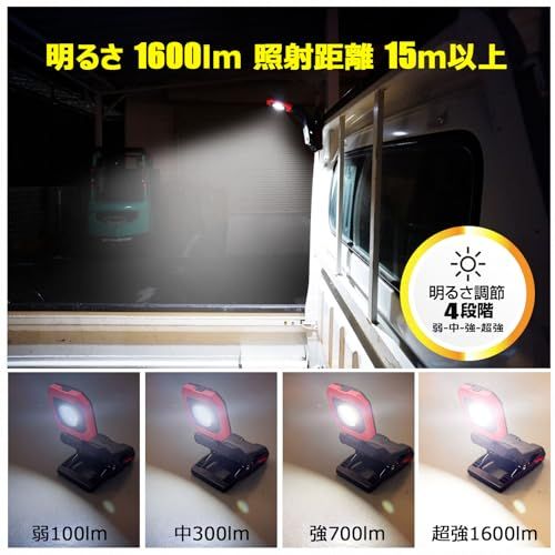 GOODGOODS 投光器 充電式 LED クリップ型 角度調整自由 強力マグネット 点灯4モ-ド 1600LM 小型 DIY 作業灯 夜間工事 現場作業 アウトドア 夜釣り 防災 停電対策 ハンズフリ- CrocoCLipLight YC- 4d40c3b4