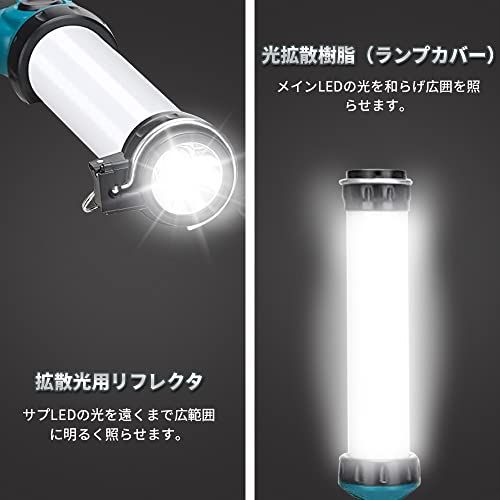 充電式LEDワークライト18v ライト 照明 投光器 作業灯 26W 2000lm 360°照射 折り畳み収納可能なメタルフック マキタ14.4/18Vバッテリ対応緊急用照明 停電用 自動車整備 釣り 夜間作業 夜釣り アウトドア キャンプ用 762dace6
